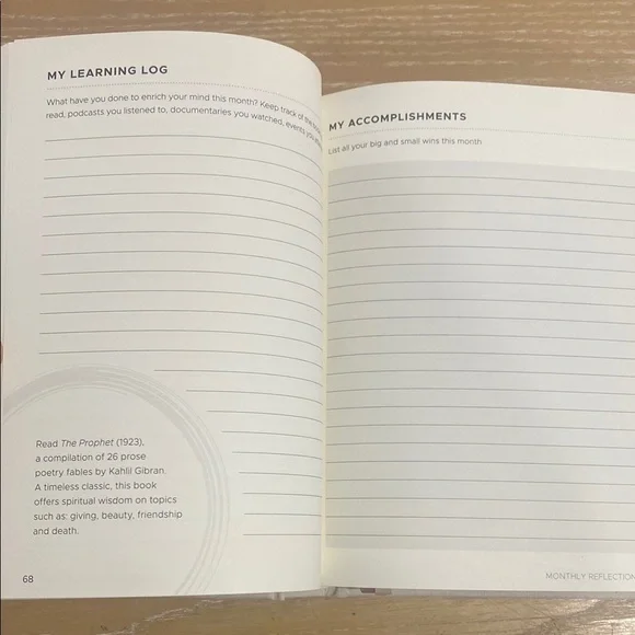 Mahara The Human Being Journal - Picture 5 of 7